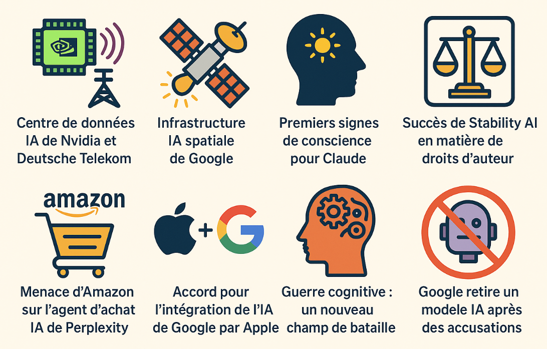 Actus IA S.45 : Nvidia, Google, Claude, Stability, Perplexity, Amazon, etc.