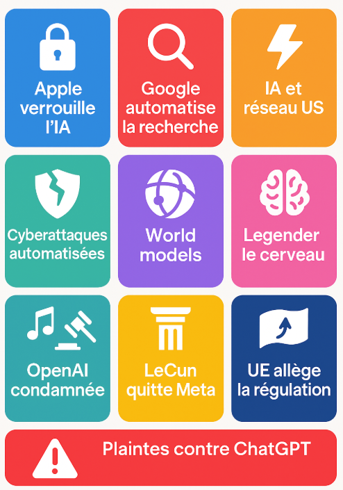 AI weekly S.46 : IA, régulation, énergie, cybersécurité, cerveau et responsabilité.
