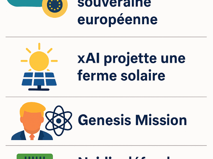 AI weekly Semaine 48 : L’IA entre souveraineté, puissance énergétique, nationalisation scientifique et guerre des puces