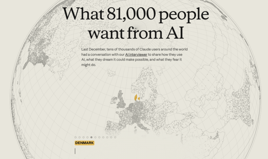 Ce que 81 000 personnes attendent de l&rsquo;IA : ce que révèle (et ce que ne dit pas) la grande enquête qualitative d&rsquo;Anthropic