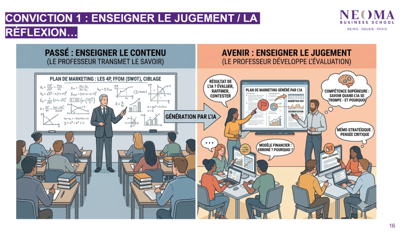 transformation numérique enseignement supérieur IA : enseigner le jugement / la réflexion