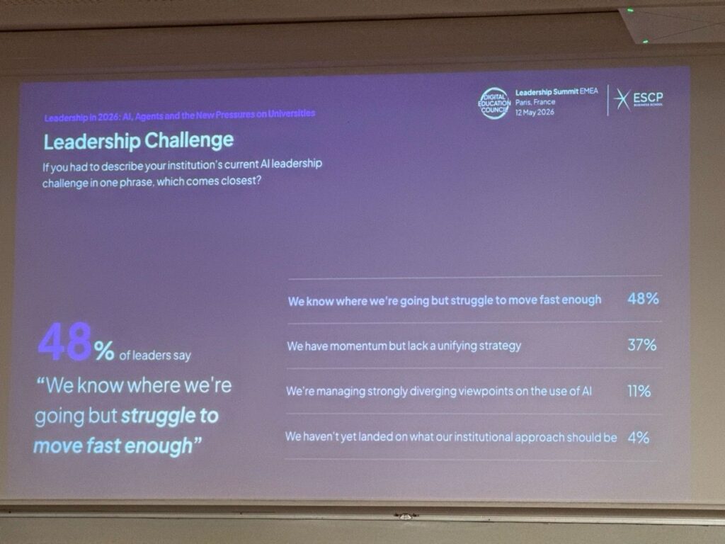 IA enseignement supérieur