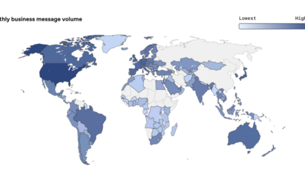 Adoption de l'IA en entreprise