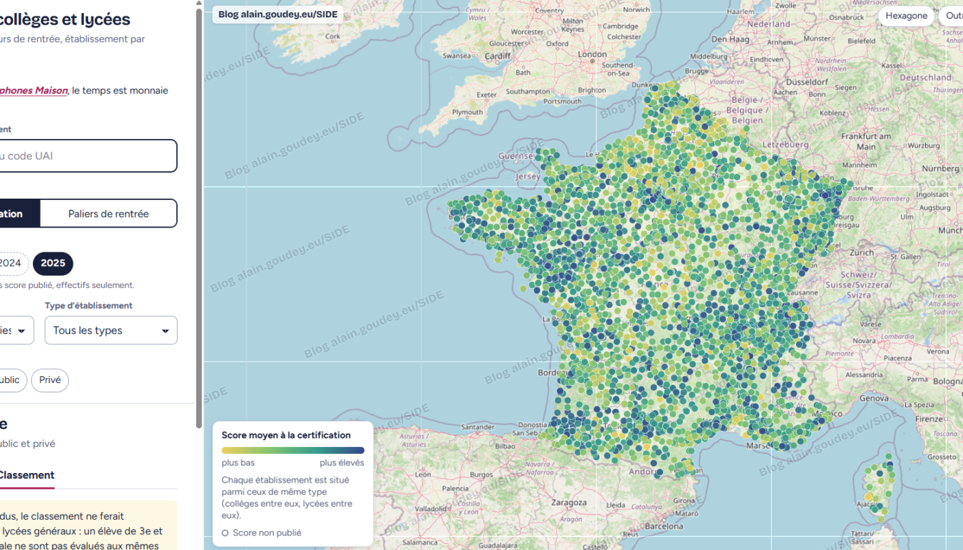 PIX 2025 en France