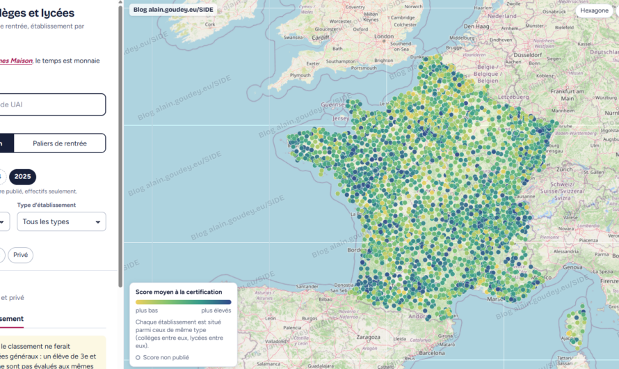 Pix 2025 : 98,75 % de certifiés, c&rsquo;est fort ! Mais des compétences numériques inégales…